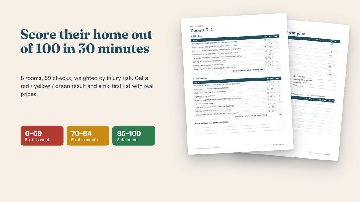 Home safety audit